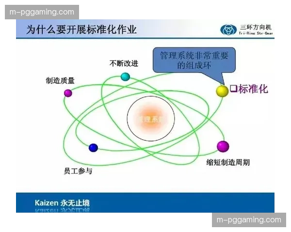 标准化动作指令库集成 体育运营体系专业水准均质化