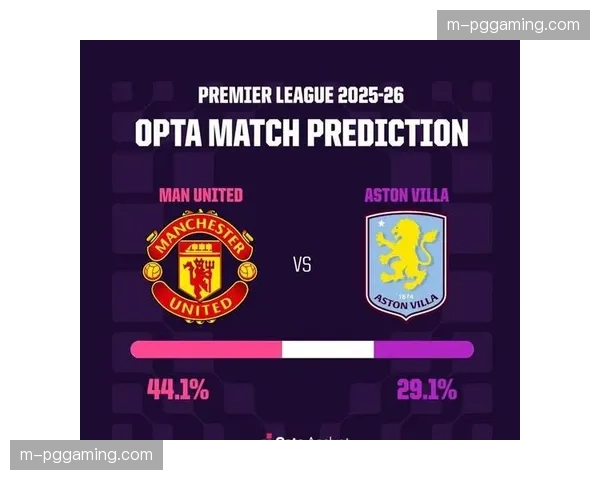 曼联客场作战稳定性不足 三月仅取一场客场胜利